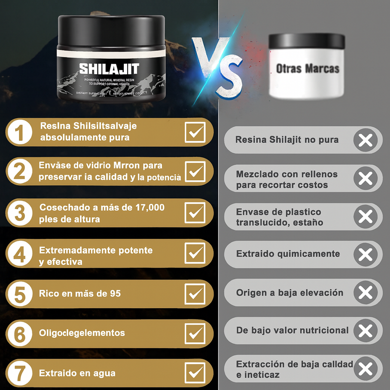 🔥⭐Resina orgánica pura del Himalaya SHILAJIT 100g Suplemento natural con 85+ minerales y ácido fúlvico para energía, inmunidad y enfoque⭐