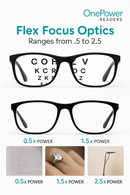 ✅Gafas Multifocal de lectura OnePower🔥📦