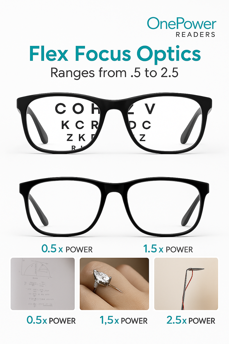 ✅Gafas Multifocal de lectura OnePower🔥📦